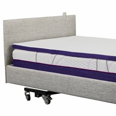 Icare IC333 Homecare Bed Headboard