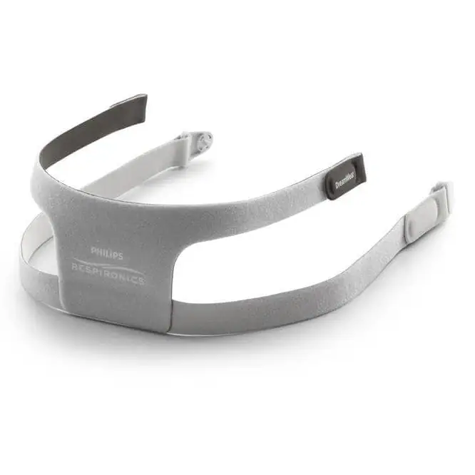 Philips Dreamwear Mask Headgear