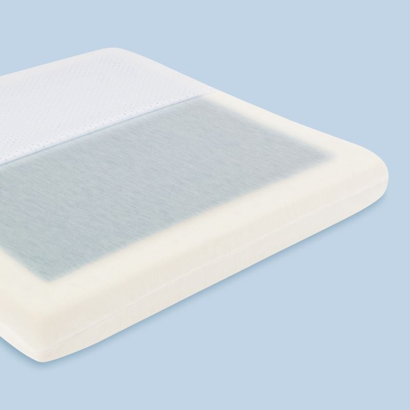 Therapeutic Pillow Memo Gel Seat Cushion - Image 2