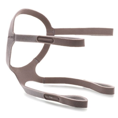 cpap-online-pico-headgear-replacement